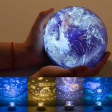 Magic Planet Projector