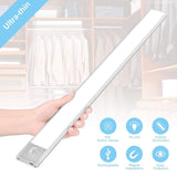 Smart LED Closet Light