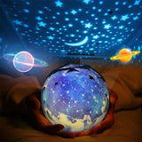 Magic Planet Projector