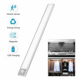 Smart LED Closet Light